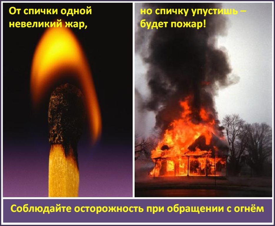 Как действовать, чтобы предотвратить пожар!