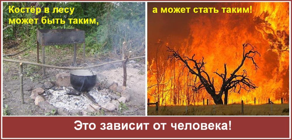Как действовать, чтобы предотвратить пожар!