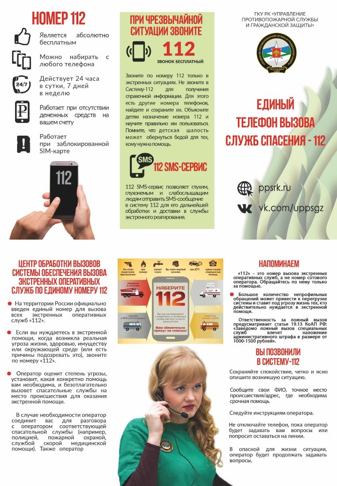 Как действовать, чтобы предотвратить пожар!