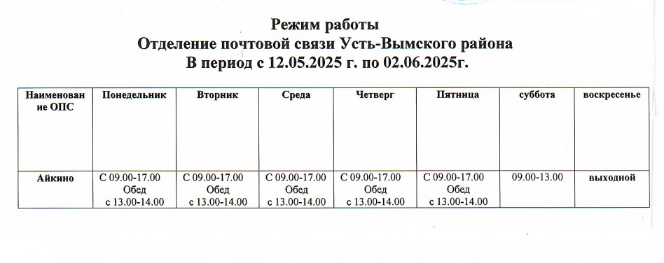 Режим работы