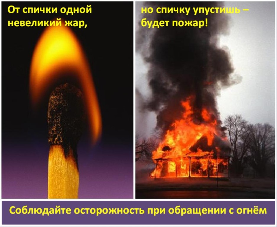 Информационные материалы по пожарной безопасности