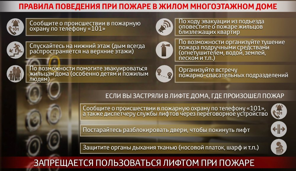Информационные материалы по пожарной безопасности